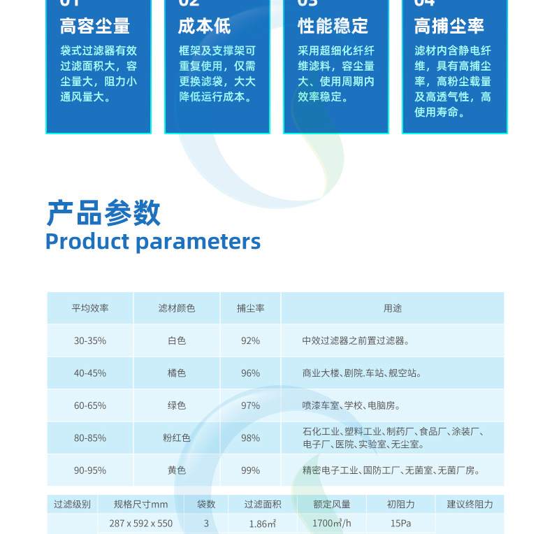 中效袋式過濾器 中效袋式過濾器