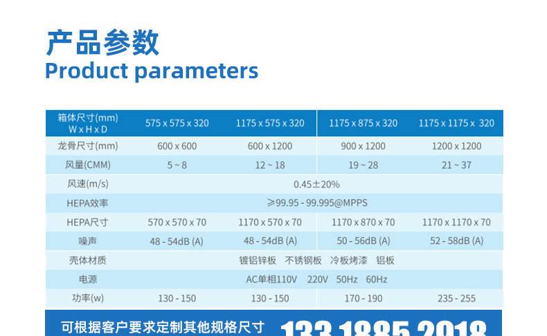 ffu風(fēng)機過濾單元